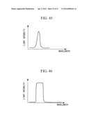 ILLUMINATION APPARATUS AND EXAMINATION SYSTEM diagram and image