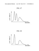 ILLUMINATION APPARATUS AND EXAMINATION SYSTEM diagram and image