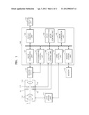 LIGHT PATH ADJUSTMENT APPARATUS AND PHOTOGRAPHING APPARATUS INCLUDING THE     SAME diagram and image