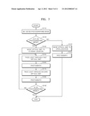 LIGHT PATH ADJUSTMENT APPARATUS AND PHOTOGRAPHING APPARATUS INCLUDING THE     SAME diagram and image