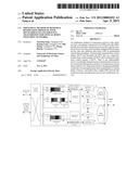 Implement method of resource reservation protocol with multi-services     convergence transmission for optical burst switching networks diagram and image