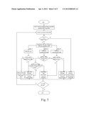 Implement method of resource reservation protocol with multi-services     convergence transmission for optical burst switching networks diagram and image