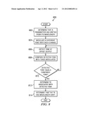 MULTI-WAVELENGTH TRANSPONDER WITH WAVELENGTH DIVISION MULTIPLEXING MODULES diagram and image