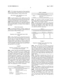 COMPOSITION COMPRISING THE PURIFIED EXTRACT OF BEE VENOM FOR PREVENTING     AND TREATING DEGENERATIVE BRAIN DISEASE diagram and image