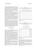 COMPOSITION COMPRISING THE PURIFIED EXTRACT OF BEE VENOM FOR PREVENTING     AND TREATING DEGENERATIVE BRAIN DISEASE diagram and image