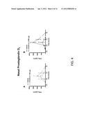 Methods for the Treatment of Allergic Diseases diagram and image