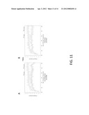 Methods for the Treatment of Allergic Diseases diagram and image