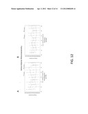 Methods for the Treatment of Allergic Diseases diagram and image