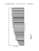 Methods And Compositions Related To Synergistic Responses To Oncogenic     Mutations diagram and image