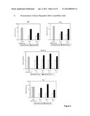 Methods And Compositions Related To Synergistic Responses To Oncogenic     Mutations diagram and image