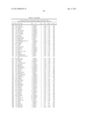 Methods And Compositions Related To Synergistic Responses To Oncogenic     Mutations diagram and image