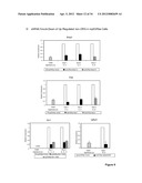 Methods And Compositions Related To Synergistic Responses To Oncogenic     Mutations diagram and image