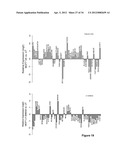 Methods And Compositions Related To Synergistic Responses To Oncogenic     Mutations diagram and image