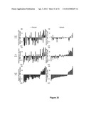 Methods And Compositions Related To Synergistic Responses To Oncogenic     Mutations diagram and image