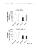 Methods And Compositions Related To Synergistic Responses To Oncogenic     Mutations diagram and image