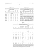 Methods And Compositions Related To Synergistic Responses To Oncogenic     Mutations diagram and image