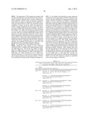 Methods And Compositions Related To Synergistic Responses To Oncogenic     Mutations diagram and image