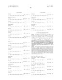 Methods And Compositions Related To Synergistic Responses To Oncogenic     Mutations diagram and image
