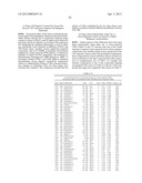 Methods And Compositions Related To Synergistic Responses To Oncogenic     Mutations diagram and image