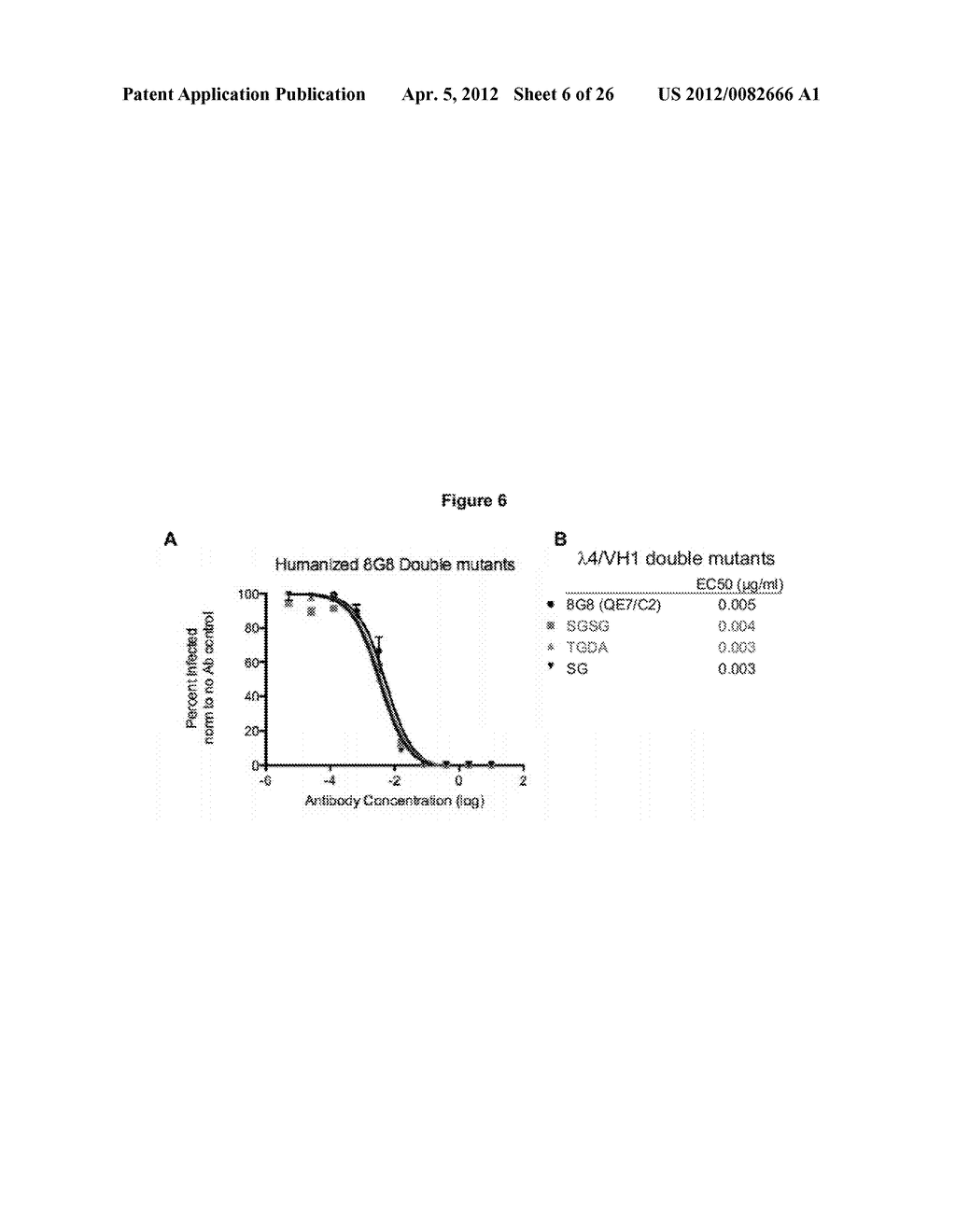 ANTIBODY COMPOSITIONS AND METHODS OF USE - diagram, schematic, and image 07