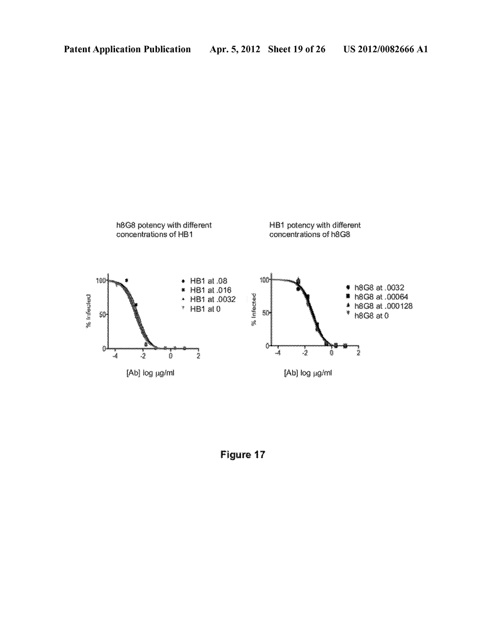 ANTIBODY COMPOSITIONS AND METHODS OF USE - diagram, schematic, and image 20