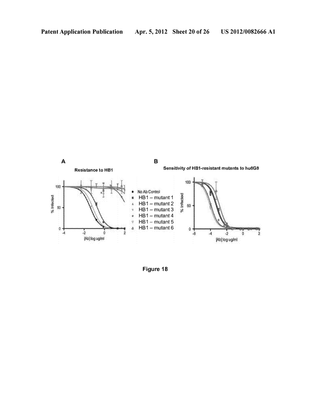 ANTIBODY COMPOSITIONS AND METHODS OF USE - diagram, schematic, and image 21