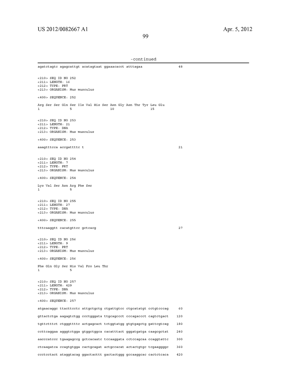 Antibodies That Specifically Bind To A Beta Oligomers And Use Thereof - diagram, schematic, and image 107