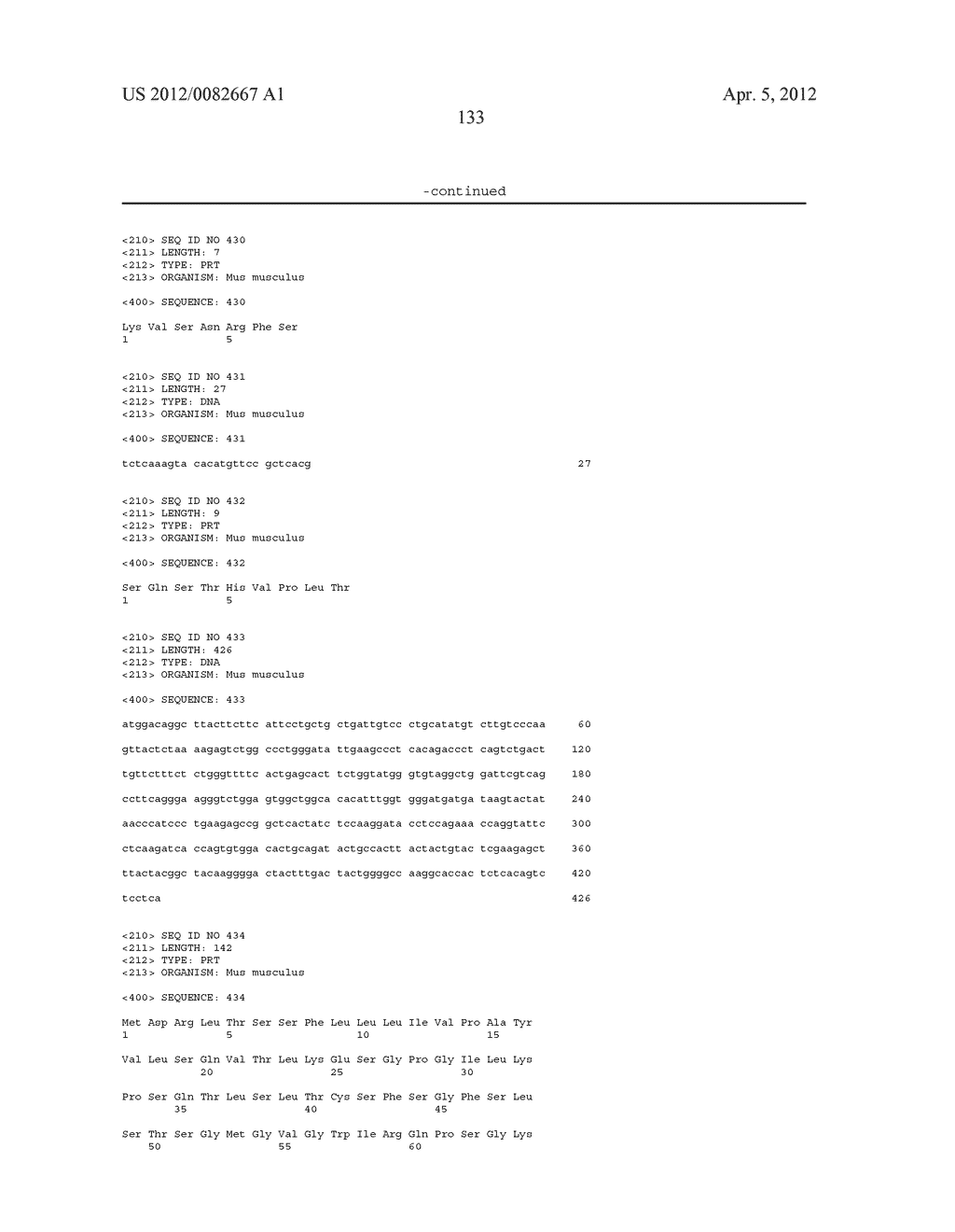 Antibodies That Specifically Bind To A Beta Oligomers And Use Thereof - diagram, schematic, and image 141