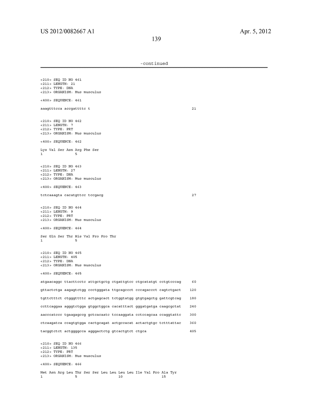 Antibodies That Specifically Bind To A Beta Oligomers And Use Thereof - diagram, schematic, and image 147