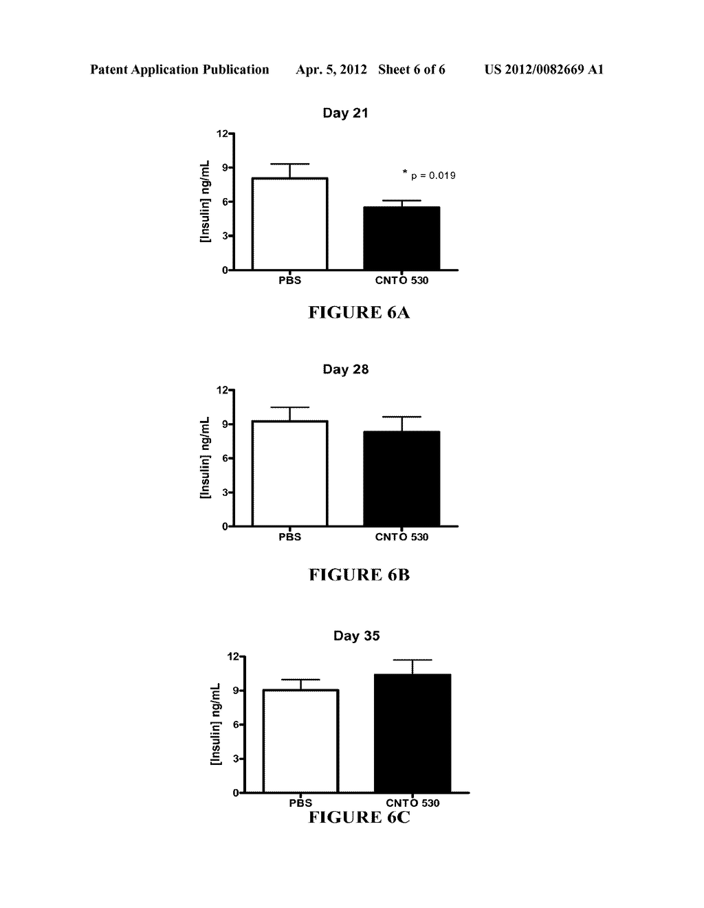 HUMAN EPO MIMETIC HINGE CORE MIMETIBODIES, COMPOSITIONS, METHODS AND USES     FOR PREVENTING OR TREATING GLUCOSE INTOLERANCE RELATED CONDITIONS OR     RENAL DISEASE ASSOCIATED ANEMIA - diagram, schematic, and image 07