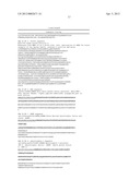 MODULATION OF ACTIVITY OF NEUROTROPHINS diagram and image