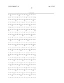 MODULATION OF ACTIVITY OF NEUROTROPHINS diagram and image