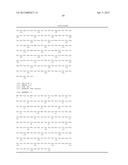 MODULATION OF ACTIVITY OF NEUROTROPHINS diagram and image