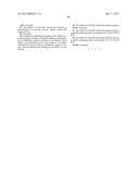 MODULATION OF ACTIVITY OF NEUROTROPHINS diagram and image