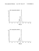 IL-13 BINDING PROTEIN diagram and image