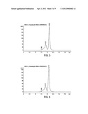 IL-13 BINDING PROTEIN diagram and image