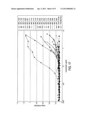 IL-13 BINDING PROTEIN diagram and image