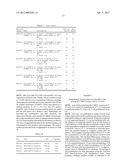 IL-13 BINDING PROTEIN diagram and image