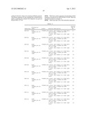 IL-13 BINDING PROTEIN diagram and image