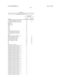 IL-13 BINDING PROTEIN diagram and image