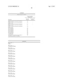 IL-13 BINDING PROTEIN diagram and image