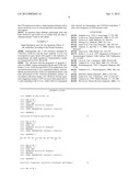 Superagonistic Anti-CD28 Antibodies diagram and image