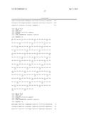 Superagonistic Anti-CD28 Antibodies diagram and image