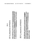 Dock-and-Lock (DNL) Constructs for Human Immunodeficiency Virus (HIV)     Therapy diagram and image