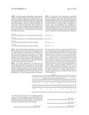 Dock-and-Lock (DNL) Constructs for Human Immunodeficiency Virus (HIV)     Therapy diagram and image