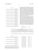 Dock-and-Lock (DNL) Constructs for Human Immunodeficiency Virus (HIV)     Therapy diagram and image