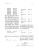 Dock-and-Lock (DNL) Constructs for Human Immunodeficiency Virus (HIV)     Therapy diagram and image