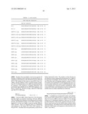 Dock-and-Lock (DNL) Constructs for Human Immunodeficiency Virus (HIV)     Therapy diagram and image