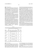 Dock-and-Lock (DNL) Constructs for Human Immunodeficiency Virus (HIV)     Therapy diagram and image