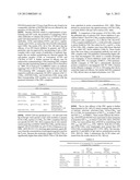 Dock-and-Lock (DNL) Constructs for Human Immunodeficiency Virus (HIV)     Therapy diagram and image